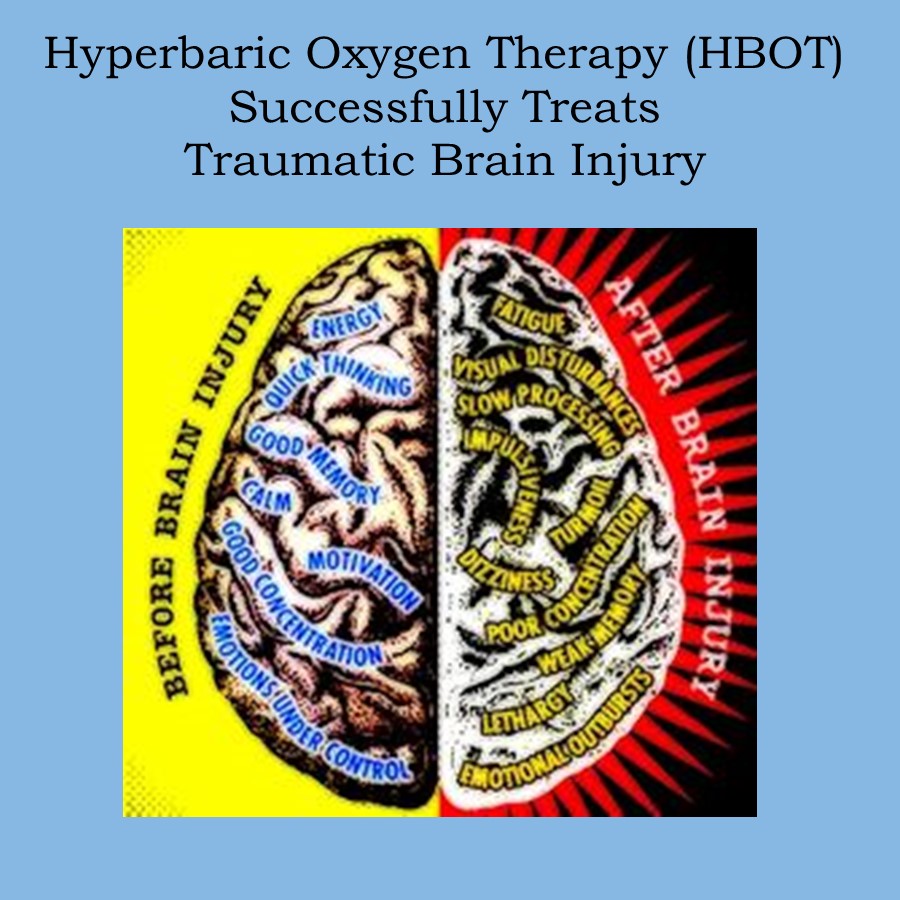 March is Traumatic Brain Injury Awareness Month!